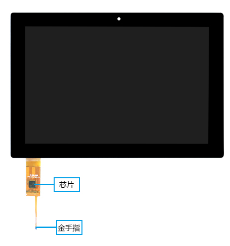 LETOU - 乐投(中文)官方网站