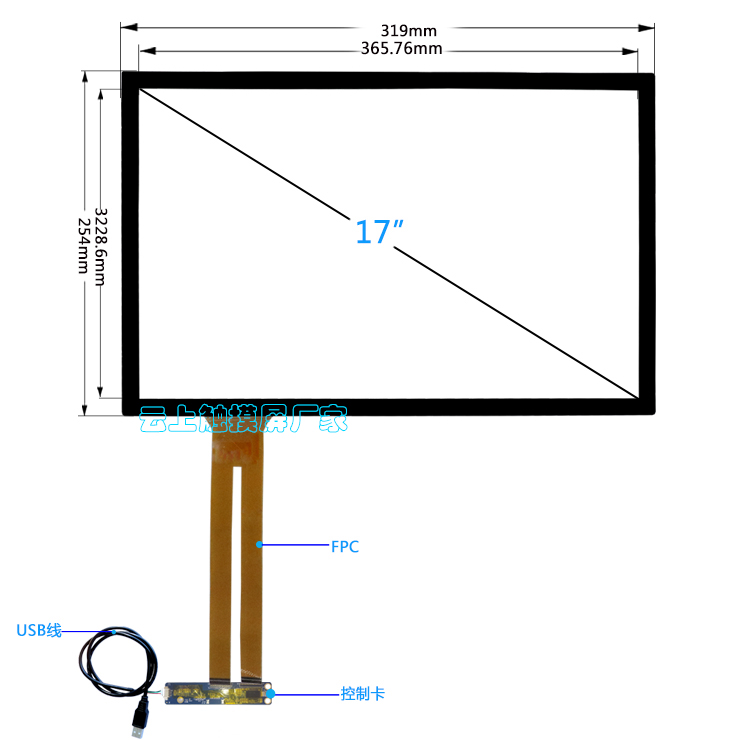 LETOU - 乐投(中文)官方网站